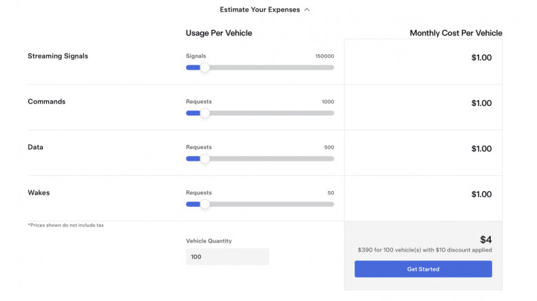 Официальное API Tesla становится платным, некоторые разработчики должны будут платить компании по 60 млн долларов в год